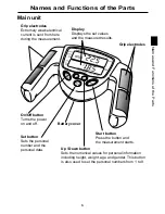 Preview for 5 page of Omron HBF-306 Instruction Manual