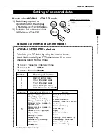 Preview for 9 page of Omron HBF-306 Instruction Manual