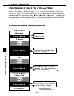 Предварительный просмотр 22 страницы Omron HBF-306 Instruction Manual