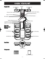 Preview for 15 page of Omron HBF-500 Instruction Manual