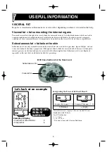 Preview for 8 page of Omron HBF-500CAN Instruction Manual