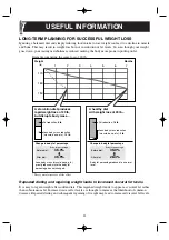 Предварительный просмотр 11 страницы Omron HBF-500CAN Instruction Manual