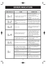 Preview for 37 page of Omron HBF-500CAN Instruction Manual