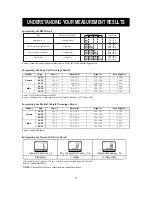 Preview for 27 page of Omron HBF-510 Instruction Manual