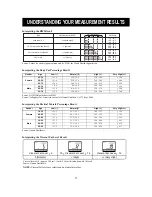 Предварительный просмотр 27 страницы Omron HBF-510 Instruction Manual