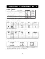 Preview for 30 page of Omron HBF-514 Instruction Manual