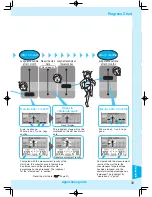 Предварительный просмотр 31 страницы Omron HBF-701 Instruction Manual