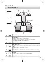 Preview for 5 page of Omron HBF-702T Manual