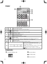 Preview for 6 page of Omron HBF-702T Manual