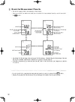 Preview for 16 page of Omron HBF-702T Manual