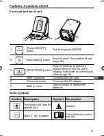 Preview for 13 page of Omron HBP-1100 Instruction Manual