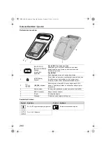 Preview for 282 page of Omron HBP-1300 Instruction Manual