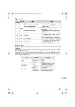 Preview for 299 page of Omron HBP-1300 Instruction Manual