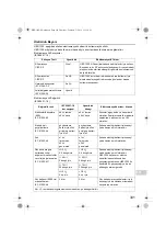 Preview for 303 page of Omron HBP-1300 Instruction Manual