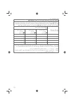 Preview for 308 page of Omron HBP-1300 Instruction Manual