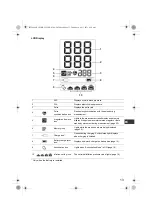 Preview for 15 page of Omron HBP-1320 Instruction Manual