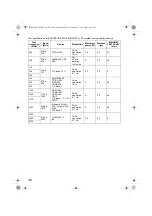 Preview for 38 page of Omron HBP-1320 Instruction Manual