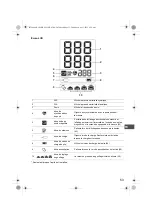 Preview for 55 page of Omron HBP-1320 Instruction Manual