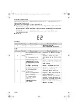 Preview for 110 page of Omron HBP-1320 Instruction Manual