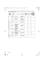 Preview for 118 page of Omron HBP-1320 Instruction Manual