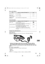 Preview for 137 page of Omron HBP-1320 Instruction Manual