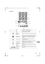 Preview for 175 page of Omron HBP-1320 Instruction Manual