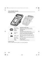 Preview for 296 page of Omron HBP-1320 Instruction Manual