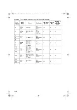 Preview for 320 page of Omron HBP-1320 Instruction Manual