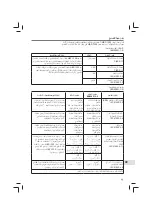 Preview for 329 page of Omron HBP-1320 Instruction Manual