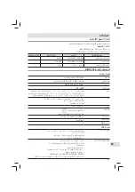 Preview for 333 page of Omron HBP-1320 Instruction Manual