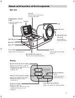 Preview for 11 page of Omron HBP-9020 Instruction Manual