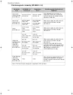 Preview for 36 page of Omron HBP-9020 Instruction Manual