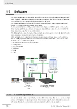 Preview for 64 page of Omron HD-1500 Platform User Manual