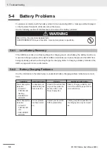 Preview for 198 page of Omron HD-1500 Platform User Manual