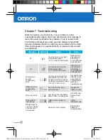 Предварительный просмотр 26 страницы Omron HEA-230 Instruction Manual