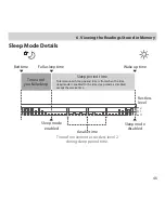 Preview for 48 page of Omron HeartGuide BP8000-M Instruction Manual