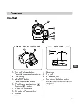 Предварительный просмотр 7 страницы Omron HEM 1010-E Instruction Manual