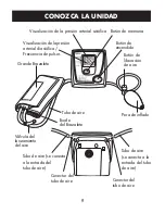 Предварительный просмотр 25 страницы Omron HEM-422CRLC Instruction Manual