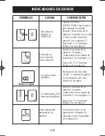 Preview for 42 page of Omron HEM-629 Instruction Manual