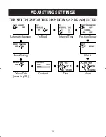 Preview for 16 page of Omron HEM--670IT Instrustion Manual