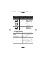 Предварительный просмотр 70 страницы Omron HEM-670ITCAN Instruction Manual