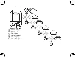 Preview for 18 page of Omron HEM-7155-E Instruction Manual