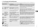 Preview for 5 page of Omron HEM-7155T Instruction Manual