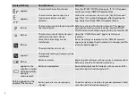 Preview for 6 page of Omron HEM-7155T Instruction Manual