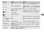 Preview for 15 page of Omron HEM-7155T Instruction Manual