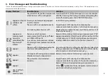 Preview for 5 page of Omron HEM-7156T-A Instruction Manual