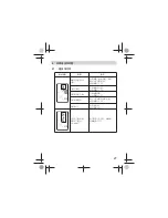 Preview for 63 page of Omron HEM-7300 Instruction Manual