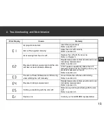 Preview for 16 page of Omron HEM-7320 Instruction Manual