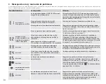 Preview for 38 page of Omron HEM-7360-E Instruction Manual