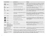 Preview for 6 page of Omron HEM-7361T Instruction Manual